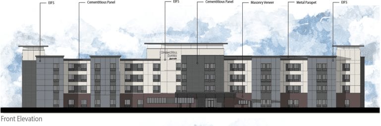 Elevation | FinanceBoston | Commercial Real Estate Loans