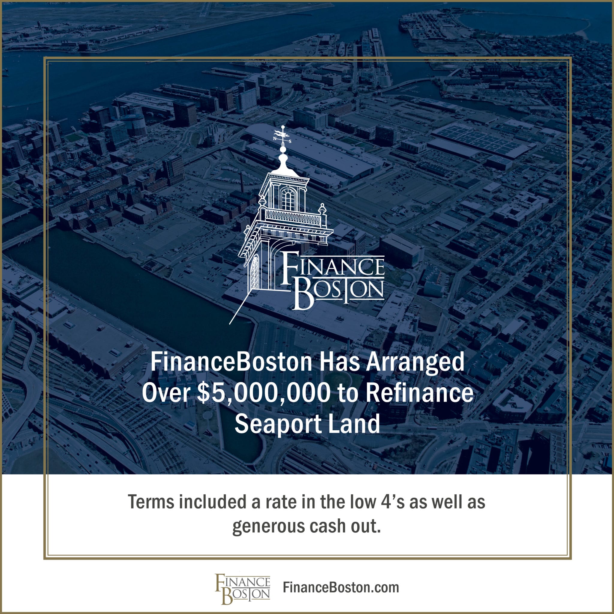  | Commercial Real Estate Loans