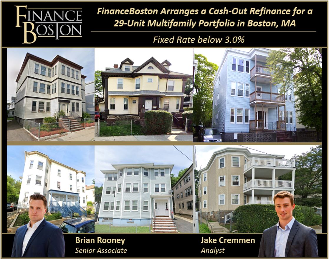  | Commercial Real Estate Loans
