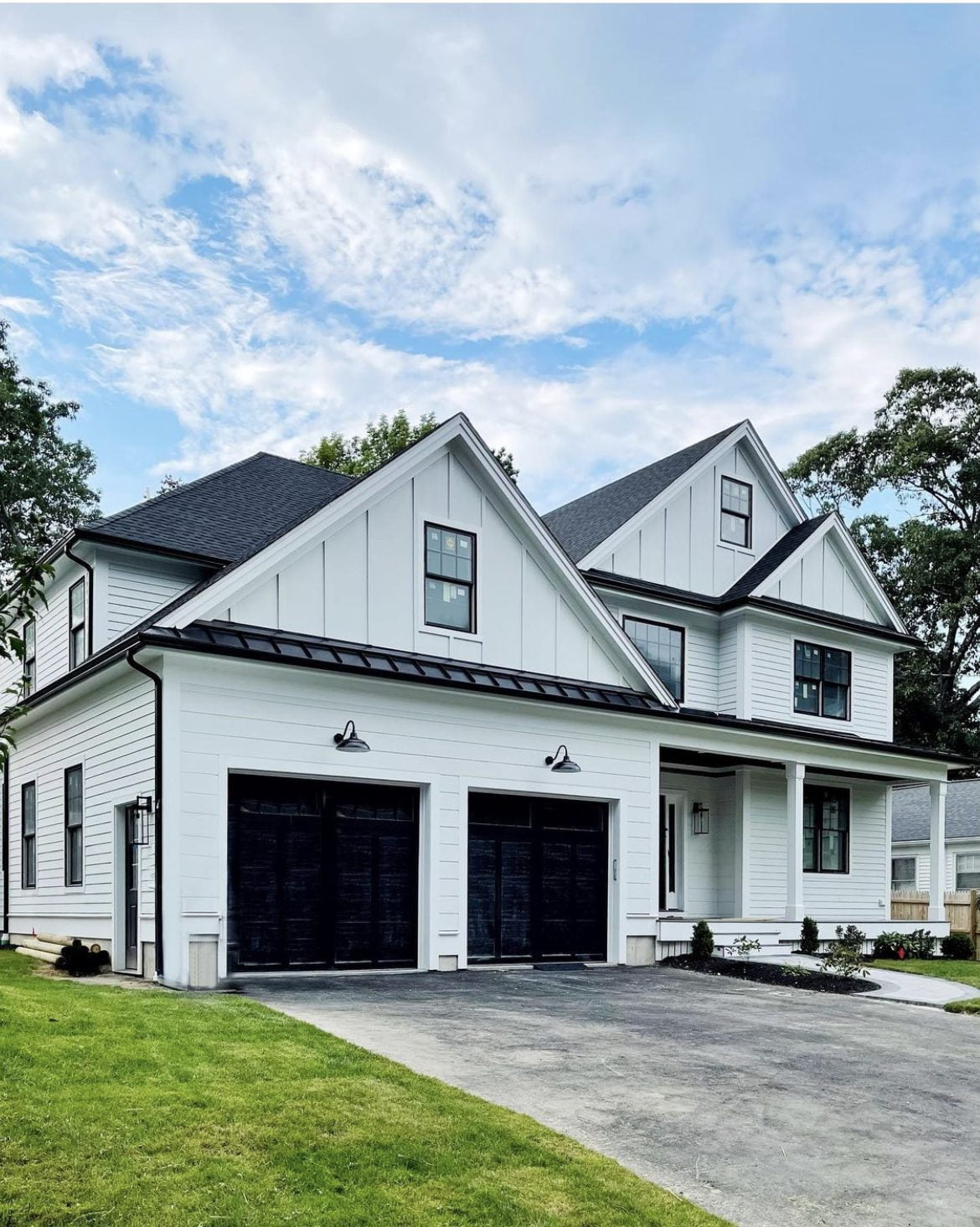  | Commercial Real Estate Loans