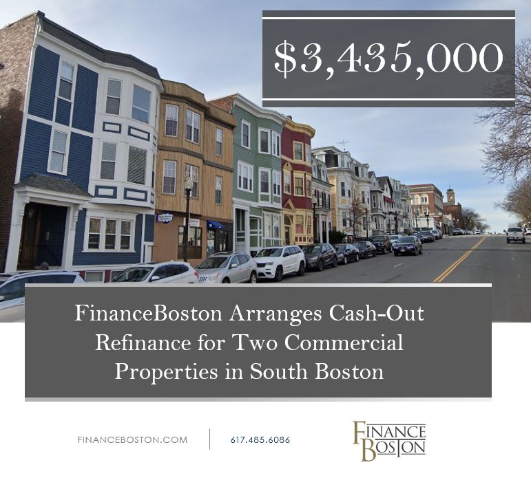  | Commercial Real Estate Loans