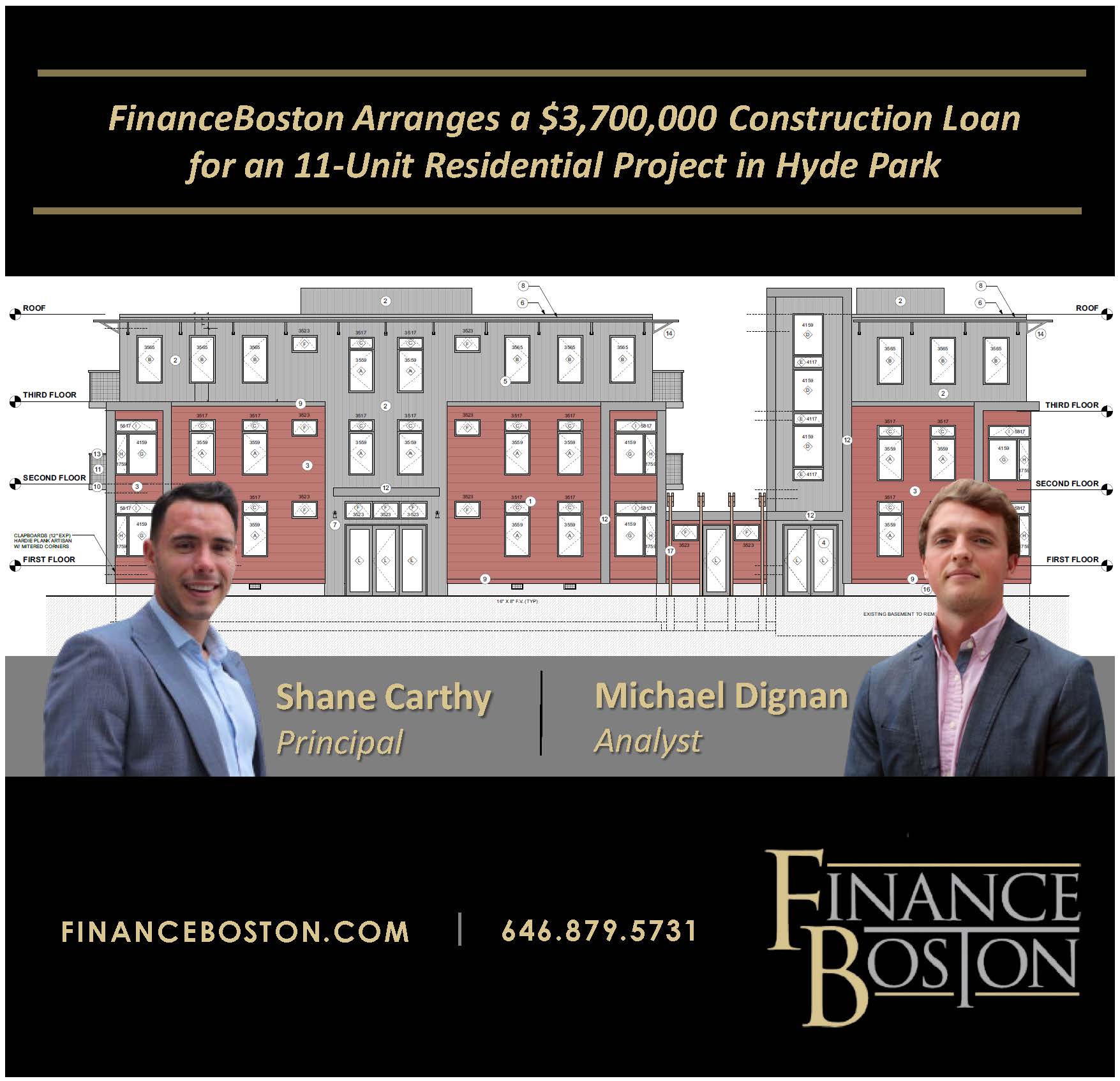  | Commercial Real Estate Loans