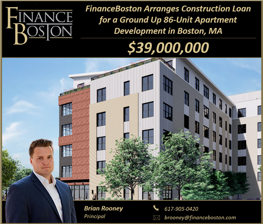  | Commercial Real Estate Loans